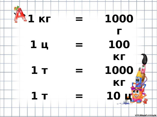 1 кг = 1 ц 1000 г = 1 т 100 кг = 1 т 1000 кг = 10 ц 