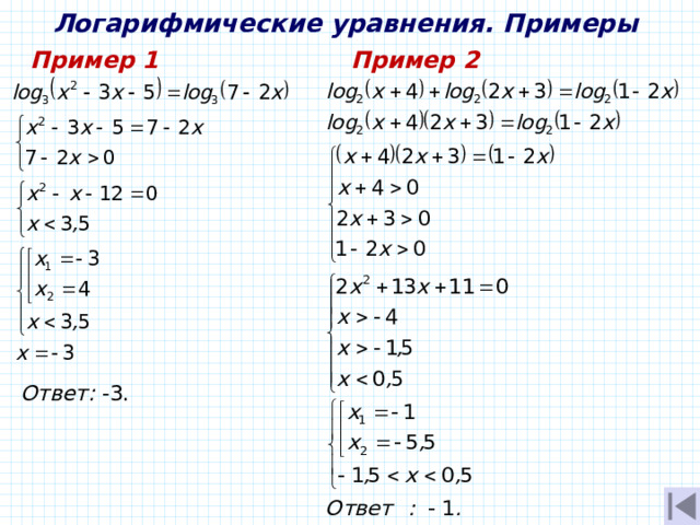 Логарифмические уравнения. Примеры Пример 1 Пример 2 Ответ: -3. 