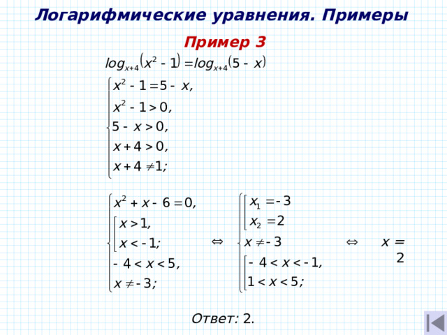 Логарифмические уравнения. Примеры Пример 3  x = 2  Ответ: 2. 
