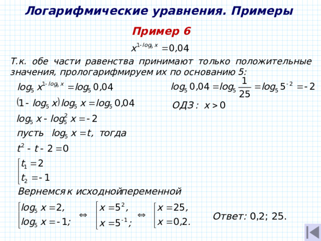 Логарифмические уравнения. Примеры Пример 6 Т.к. обе части равенства принимают только положительные значения, прологарифмируем их по основанию 5: Ответ: 0,2; 25. 