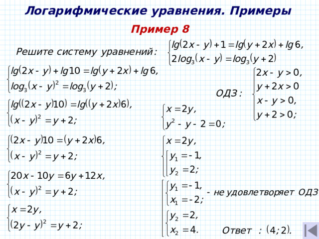 Логарифмические уравнения. Примеры Пример 8 