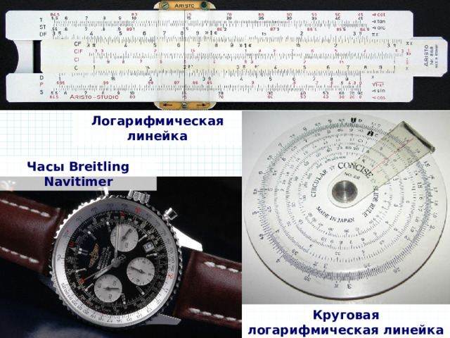 Логарифмическая линейка Часы Breitling Navitimer Круговая логарифмическая линейка (логарифмический круг) 