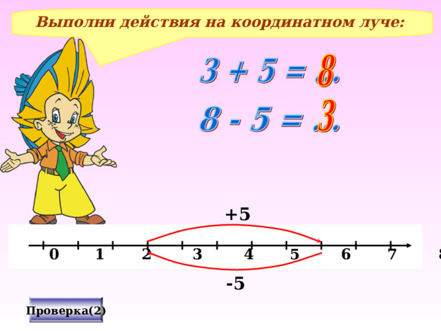 Выполни действия на координатном луче: +5   0 1 2 3 4 5 6 7 8 9 10 х -5 Проверка(2) 