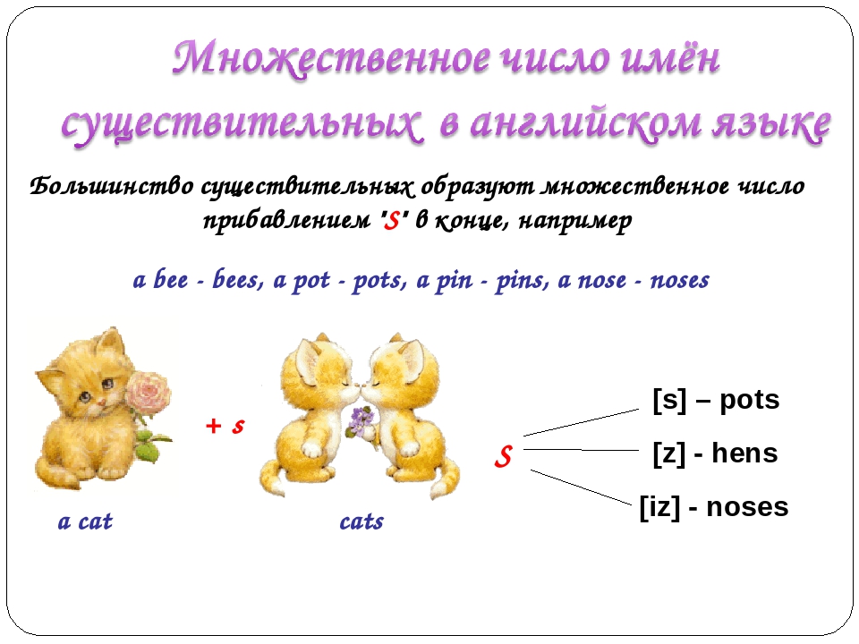 Презентация цифры английский язык 2 класс