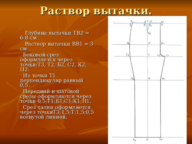 Раствор вытачки.  Глубина вытачки ТВ2 = 6-8 см  Раствор вытачки ВВ1 = 3 см  Боковой срез оформляется через точки:Т3, Т2, Б2, С2, К2, Н2.  Из точки Т1 перпендикуляр равный 0,5.  Передний и шаговой срезы оформляются через точки 0,5;Т1;Б1;С1;К1;Н1.  Срез талии оформляется через точкиТ3;1,5;Т;1,5;0,5 вогнутой линией. 