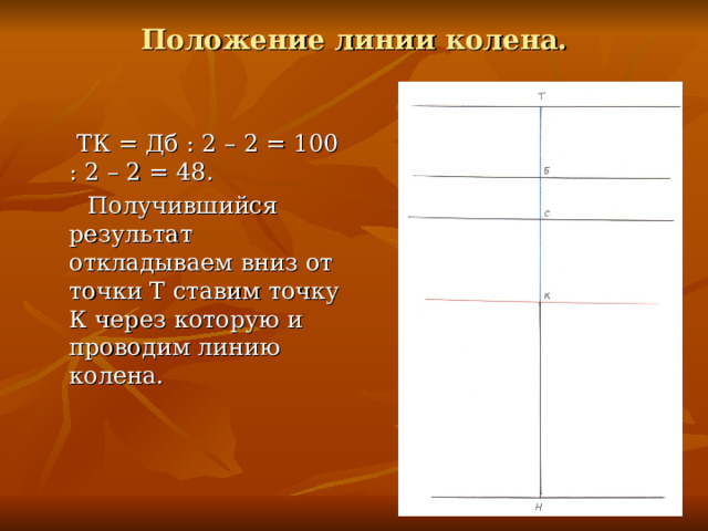 Положение линии колена.  ТК = Дб : 2 – 2 = 100 : 2 – 2 = 48.  Получившийся результат откладываем вниз от точки Т ставим точку К через которую и проводим линию колена. 
