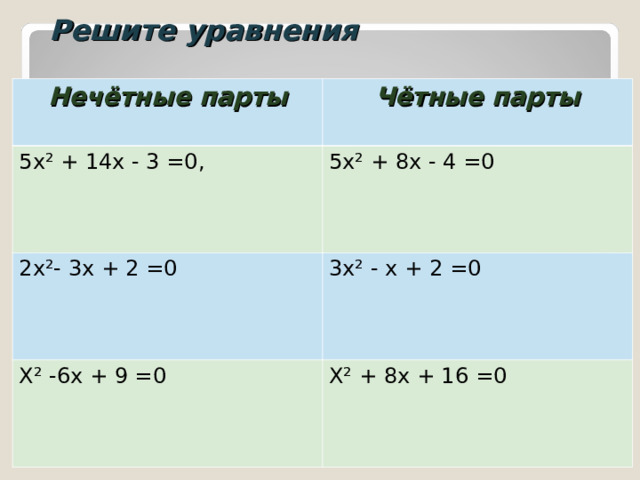 Решите уравнения Нечётные парты Чётные парты 5х² + 14х - 3 =0, 5х² + 8х - 4 =0 2х²- 3х + 2 =0 3х² - х + 2 =0 Х² -6х + 9 =0 Х² + 8х + 16 =0 