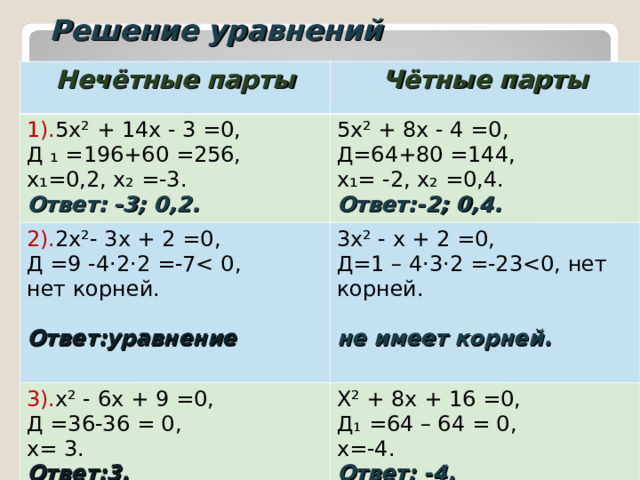 Решение уравнений Нечётные парты Чётные парты 1). 5х² + 14х - 3 =0, Д ₁ =196+60 =256, х₁=0,2, х₂ =-3. 5х² + 8х - 4 =0, Д=64+80 =144, х₁= -2, х₂ =0,4. 2). 2х²- 3х + 2 =0, 3). х² - 6х + 9 =0, 3х² - х + 2 =0, Д=1 – 4·3·2 =-23Д =9 -4·2·2 =-7нет корней. Ответ:-2; 0,4. Ответ: -3; 0,2.  Ответ:уравнение не имеет корней.  Д =36-36 = 0, х= 3. Х² + 8х + 16 =0, Д ₁ =64 – 64 = 0, х=-4. Ответ:3. Ответ: -4. 