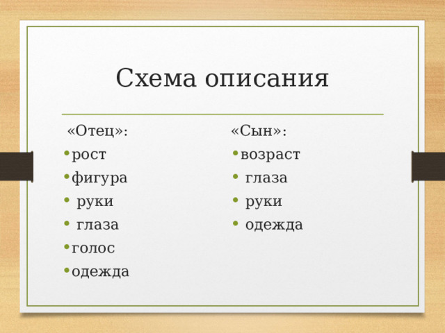 Схема описания  «Отец»: «Сын»: рост фигура   руки   глаза голос одежда возраст   глаза   руки   одежда 