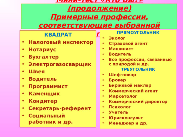 Мини-тест «Кто Вы?» (продолжение)  Примерные профессии, соответствующие выбранной фигуре ПРЯМОУГОЛЬНИК Эколог Страховой агент Машинист Водитель Все профессии, связанные с природой и др. ТРЕУГОЛЬНИК Шеф-повар Брокер Биржевой маклер Коммерческий агент Маркетолог Коммерческий директор Психолог Учитель Юрисконсульт Менеджер и др. КВАДРАТ Налоговый инспектор Нотариус Бухгалтер Электрогазосварщик Швея Водитель Программист Каменщик Кондитер Секретарь-референт Социальный работник и др. 