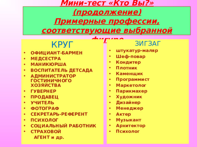 Мини-тест «Кто Вы?» (продолжение)  Примерные профессии, соответствующие выбранной фигуре ЗИГЗАГ штукатур-маляр Шеф-повар Кондитер Плотник Каменщик Программист Маркетолог Парикмахер Художник Дизайнер Менеджер Актер Музыкант Архитектор Психолог  КРУГ ОФИЦИАНТ-БАРМЕН МЕДСЕСТРА МАНИКЮРША ВОСПИТАТЕЛЬ ДЕТСАДА АДМИНИСТРАТОР ГОСТИНИЧНОГО ХОЗЯЙСТВА ГУВЕРНЕР ПРОДАВЕЦ УЧИТЕЛЬ ФОТОГРАФ СЕКРЕТАРЬ-РЕФЕРЕНТ ПСИХОЛОГ СОЦИАЛЬНЫЙ РАБОТНИК СТРАХОВОЙ  АГЕНТ и др. 