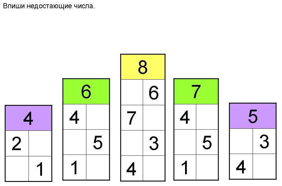 Презентация для 1 класса по математике цифры от 0 до 10