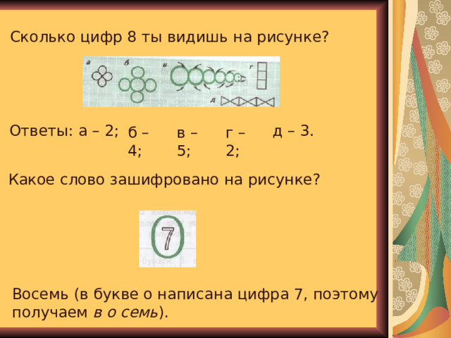 Сколько цифр 8 ты видишь на рисунке? Ответы: а – 2; д – 3. б – 4; в – 5; г – 2; Какое слово зашифровано на рисунке? Восемь (в букве о написана цифра 7, поэтому получаем в о семь ). 