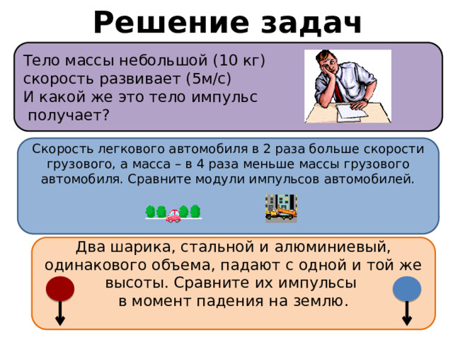 Решение задач Тело массы небольшой (10 кг)  скорость развивает (5м/с)  И какой же это тело импульс  получает?  Скорость легкового автомобиля в 2 раза больше скорости грузового, а масса – в 4 раза меньше массы грузового автомобиля. Сравните модули импульсов автомобилей. Два шарика, стальной и алюминиевый, одинакового объема, падают с одной и той же высоты. Сравните их импульсы в момент падения на землю. 