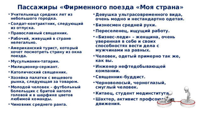 Пассажиры «Фирменного поезда «Моя страна» Учительница средних лет из небольшого городка. Солдат-контрактник, следующий из отпуска. Православный священник. Рабочий, живущий в стране нелегально. Американский турист, который хочет посмотреть страну из окна поезда. Мусульманин-татарин. Милиционер-сержант. Католический священник. Хозяйка палатки с вещевого рынка, следующая за товаром. Молодой человек – футбольный болельщик с бритой наголо головой и в шарфике цветов любимой команды. Чиновник среднего ранга. Девушка ультрасовременного вида, очень модно и нестандартно одетая. Бизнесмен средней руки. Переселенец, ищущий работу. «Бизнес-леди» – женщина, очень уверенная в себе и своих способностях вести дела с мужчинами на равных. Человек, одетый примерно так же, как вы. Инженер нефтедобывающей компании. Священник-буддист. Черноволосый, черноглазый, смуглый человек. Китаец, студент мединститута. Шахтер, активист профсоюзного движения. 