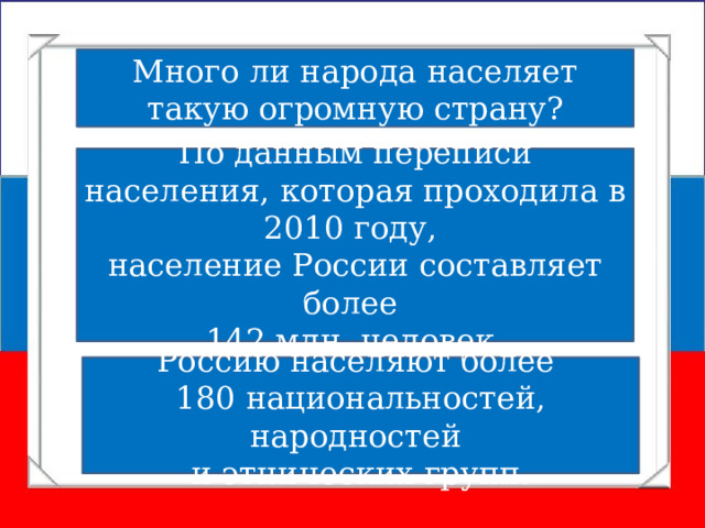 Много ли народа населяет такую огромную страну? По данным переписи населения, которая проходила в 2010 году, население России составляет более 142 млн. человек. Россию населяют более 180 национальностей, народностей и этнических групп. 