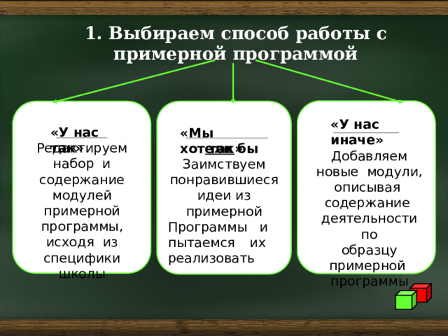 Напиши в интеллект карте названия известных тебе системных программ и их назначение по образцу