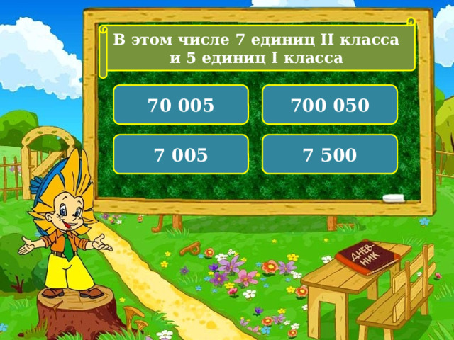 В этом числе 7 единиц II класса и 5 единиц I класса 70 005 700 050 7 005 7 500  