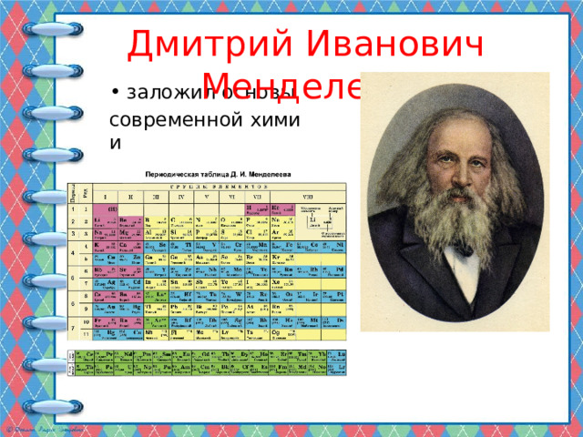 Дмитрий Иванович Менделеев  заложил основы  современной химии 