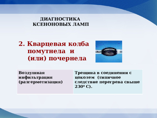 ДИАГНОСТИКА КСЕНОНОВЫХ ЛАМП 2. Кварцевая колба помутнела и (или) почернела Воздушная инфильтрация (разгерметизация) Трещина в соединении с цоколем (типичное следствие перегрева свыше 230 0 С). 