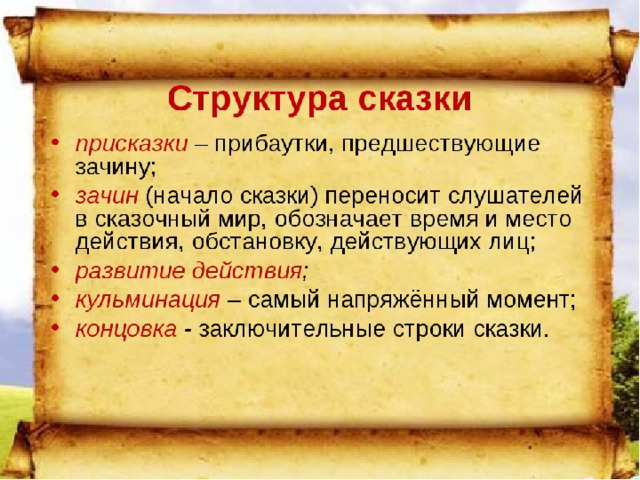 Терпелив до зачина. С каких слов начинаются сказки. Начало сказок примеры. Присказка в сказке. Как начать сказку.