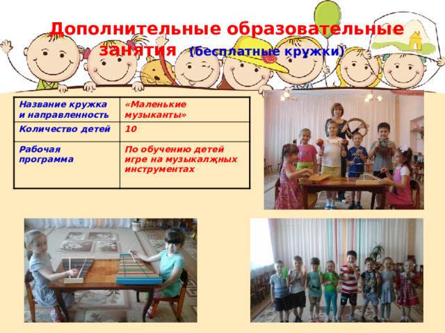 Дополнительные образовательные занятия (бесплатные кружки)  Название кружка и направленность «Маленькие музыканты» Количество детей 10 Рабочая программа По обучению детей игре на музыкалҗных инструментах  