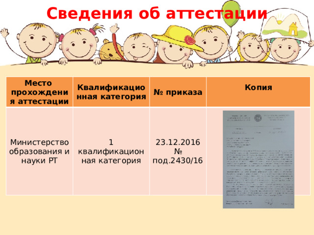 Сведения об аттестации Место прохождения аттестации Квалификационная категория Министерство образования и науки РТ 1 квалификационная категория № приказа Копия 23.12.2016  № под.2430/16 