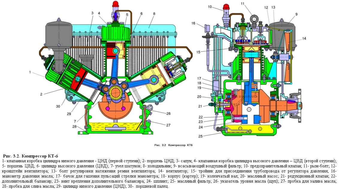Компрессор кт 6 чертеж