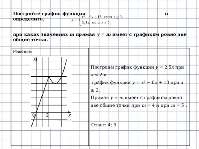 Постройте график функции и определите,  Решение:  при каких значениях m прямая y  =  m имеет с графиком ровно две общие точки.  Построим график функции y = 2,5 x при x  график функции y = x 2 − 6 x + 13 при x ≥ 2. Прямая y = m имеет с графиком ровно две общие точки при m = 4 и при m = 5 . Ответ: 4; 5. 