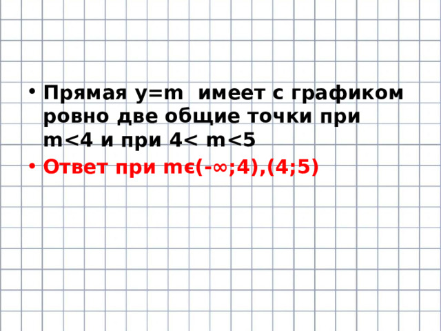 Прямая у=m имеет с графиком ровно две общие точки при m Ответ при mє(-∞;4),(4;5) 