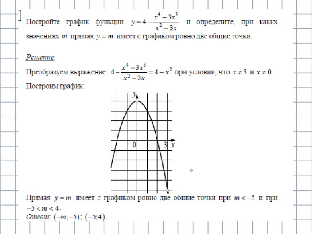 Задание огэ графики