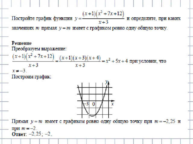 Как решать функции. 22 Задание ОГЭ по математике графики. Задание 22 ОГЭ математика график.