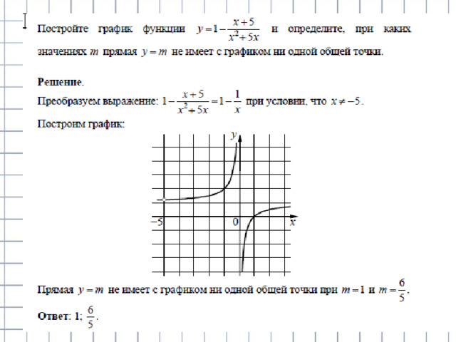 График функции прямая параллельная оси абсцисс. 22 Задача ОГЭ. Задание 22 ОГЭ математика график.