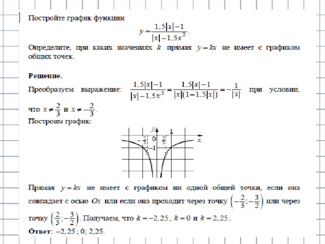 Задания огэ графики функций. Решиогэ функции. 22 Задача ОГЭ. Задание 22 ОГЭ математика график. 18 Задание ОГЭ по математике с решением.