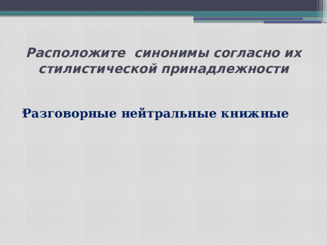 Синонимы и точность речи презентация 6 класс