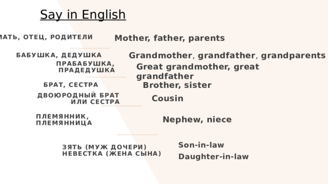 Say in English Мать, отец, родители Mother, father, parents Бабушка, дедушка Grandmother , grandfather , grandparents Great grandmother, great grandfather праБабушка, прадедушка Брат, сестра Brother, sister Двоюродный брат или сестра Cousin  Племянник, племянница Nephew, niece  Зять (муж дочери) Невестка (жена сына) Son-in-law Daughter-in-law   
