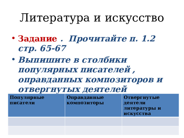 Культурное пространство и повседневная жизнь в середине 1950 х середине 1960 х презентация