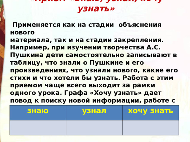 «Приём «Знаю, узнал, хочу узнать»   Применяется как на стадии объяснения нового материала, так и на стадии закрепления. Например, при изучении творчества А.С. Пушкина дети самостоятельно записывают в таблицу, что знали о Пушкине и его произведениях, что узнали нового, какие его стихи и что хотели бы узнать. Работа с этим приемом чаще всего выходит за рамки одного урока. Графа «Хочу узнать» дает повод к поиску новой информации, работе с дополнительной литературой. знаю узнал хочу знать 