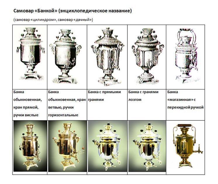 Какие бывают самовары картинки