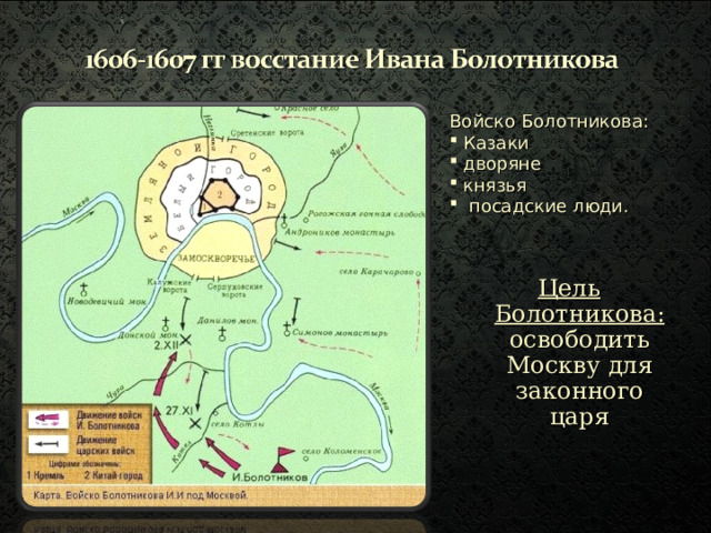 Войско Болотникова:  Казаки  дворяне  князья  посадские люди. Цель Болотникова: освободить Москву для законного царя 
