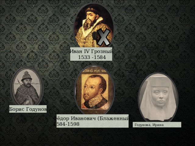 Иван IV Грозный  1533 -1584 Борис Годунов Фёдор Иванович ( Блаженный ) 1584-1598 Годунова, Ирина Фёдоровна 