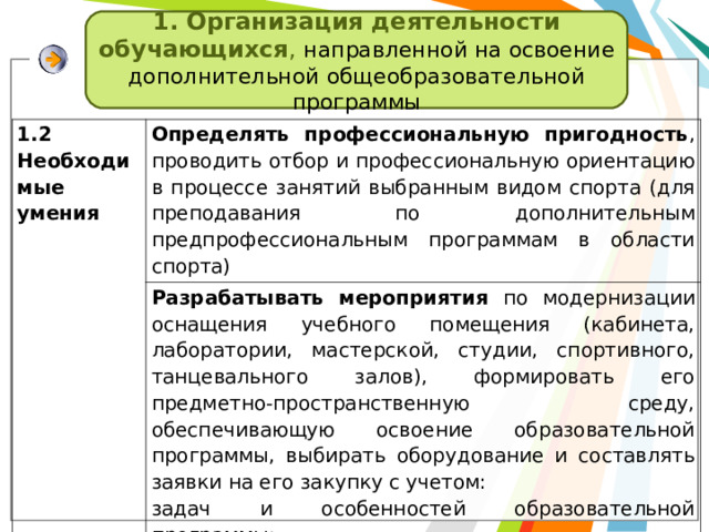 Подбор мебели в дол для организации занятий следует проводить с учетом индивидуальных особенностей