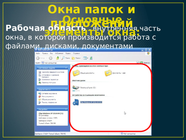 Окна папок и приложений Основные элементы окна: Рабочая область – внутренняя часть окна, в которой производится работа с файлами, дисками, документами 