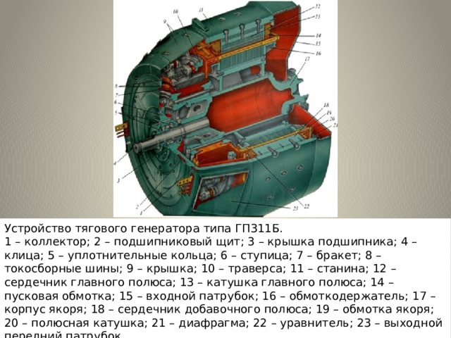 Этериевый сердечник генератора скайрим