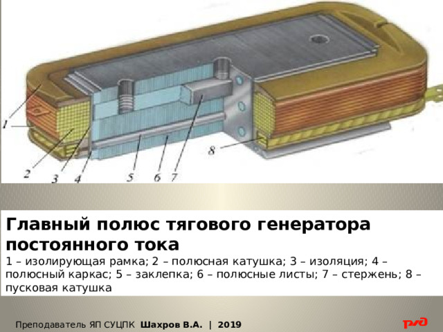 Генератор гп 311б