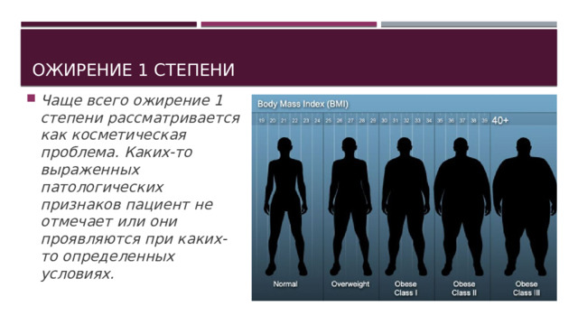 Что такое ожирение 1 степени. Ожирение 1 степени. Ожирение 1 степени презентация. Ожирение 1 степени группа здоровья.