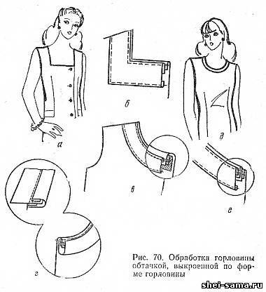 Обработка горловины схема