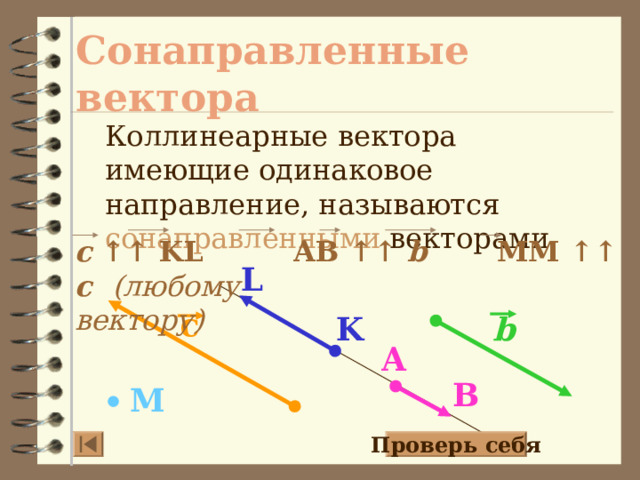 Сонаправленные вектора Коллинеарные вектора имеющие одинаковое направление, называются сонаправленными векторами c  ↑↑ KL AB ↑↑ b  MM ↑↑ c   (любому       вектору) L с b K A B М Проверь себя 11 