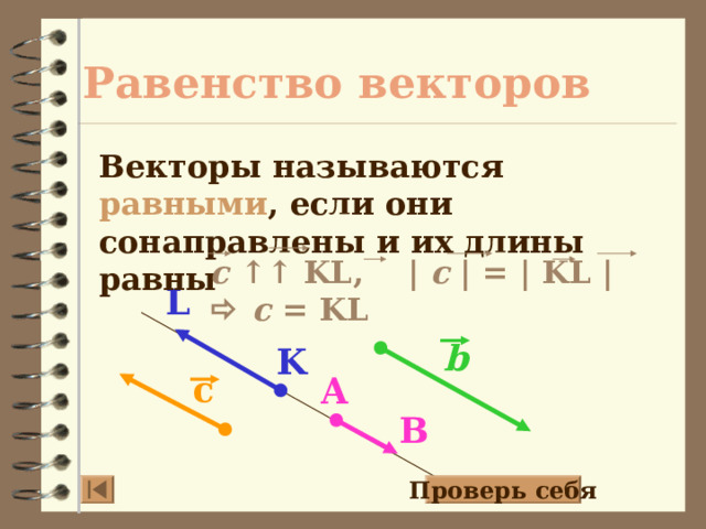 Равенство векторов Векторы называются равными , если они сонаправлены и их длины равны c  ↑↑ KL, | c | = | KL |   c = KL L b K с A B Проверь себя 13 