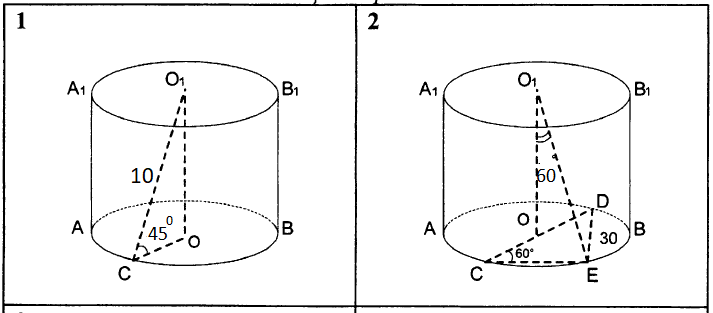 Ось цилиндра это. Оо1 ось цилиндра де 30. Oo1-ось цилиндра Найдите объем и площадь боковой поверхности цилиндра. Таблица 11.23 цилиндр решение. Оо1 ось цилиндра найти объем и площадь боковой поверхности.